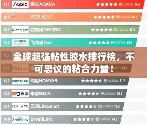 全球超強(qiáng)粘性膠水排行榜，不可思議的粘合力量！