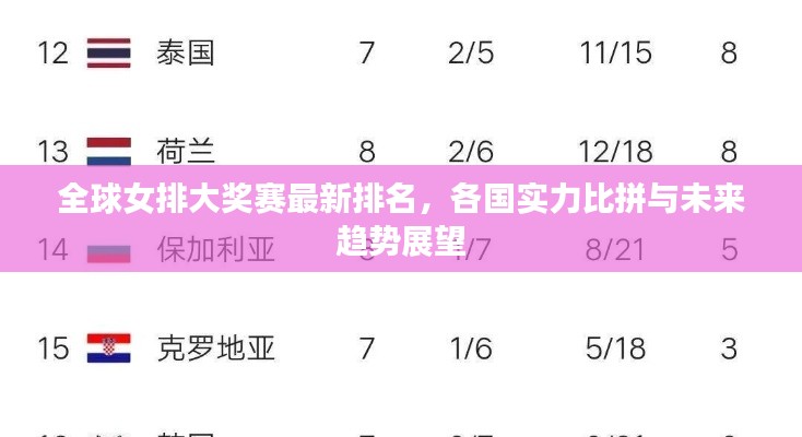 全球女排大獎(jiǎng)賽最新排名，各國(guó)實(shí)力比拼與未來(lái)趨勢(shì)展望