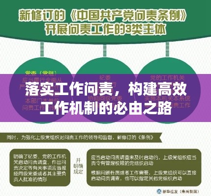 落實(shí)工作問(wèn)責(zé)，構(gòu)建高效工作機(jī)制的必由之路