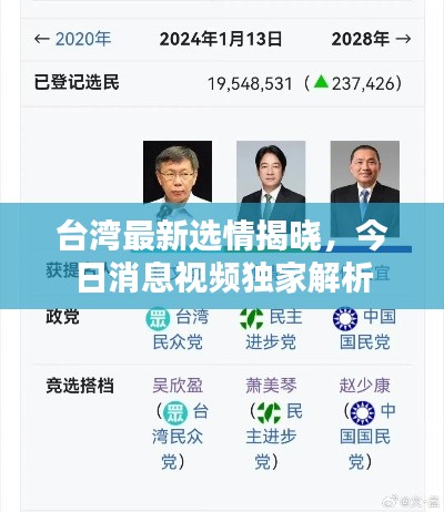 2025年6月